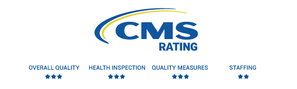 Brooklyn Gardens Nursing & Rehabilitation Center thumbnail 5