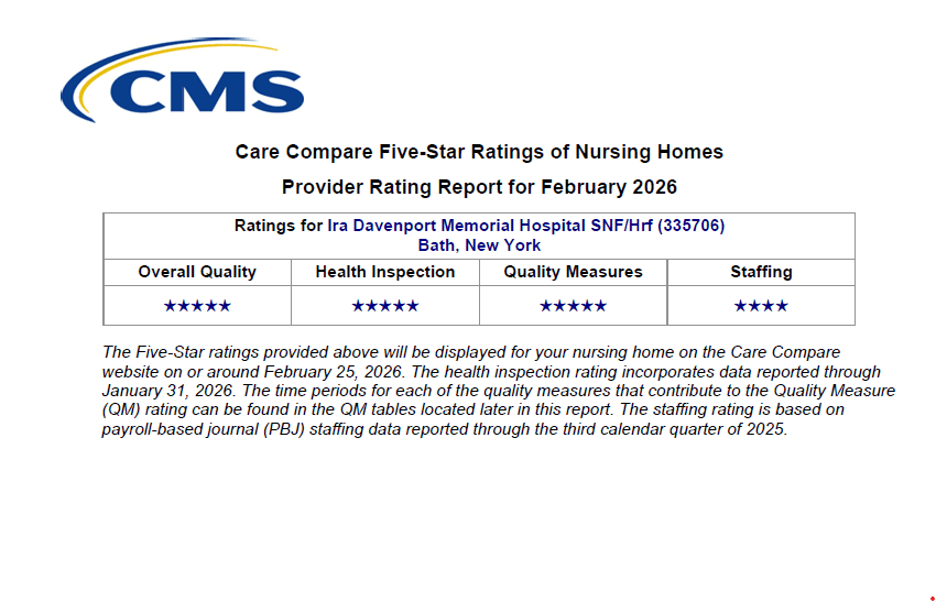 St. Joseph's Hospital - Skilled Nursing Facility thumbnail 3
