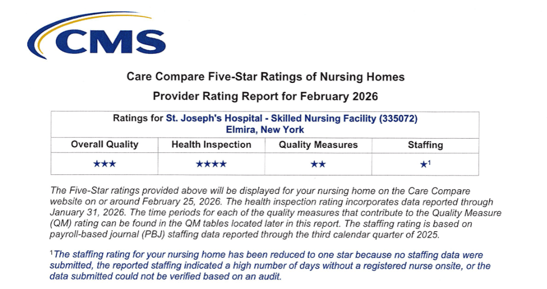 St. Joseph's Hospital - Skilled Nursing Facility thumbnail 2